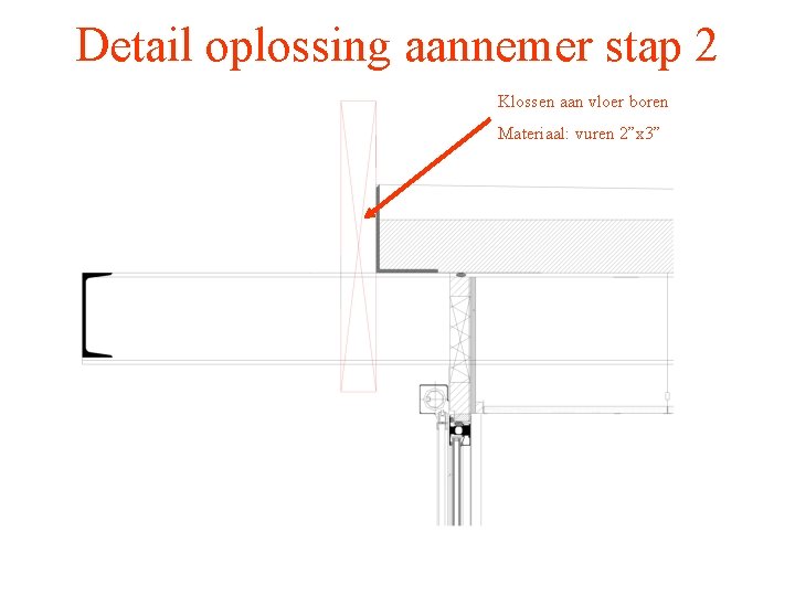 Detail oplossing aannemer stap 2 Klossen aan vloer boren Materiaal: vuren 2”x 3” 