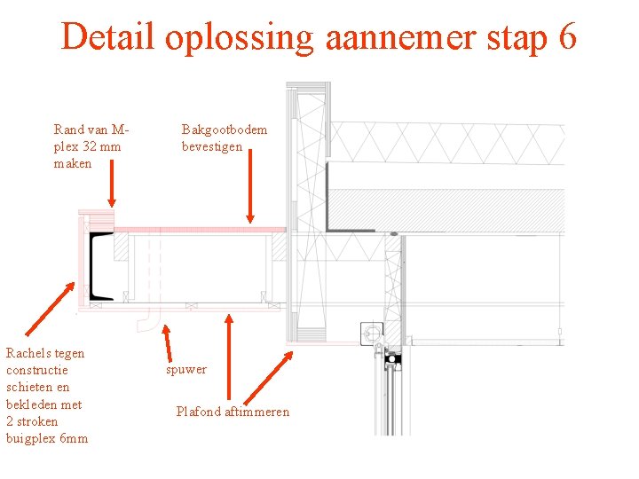 Detail oplossing aannemer stap 6 Rand van Mplex 32 mm maken Rachels tegen constructie