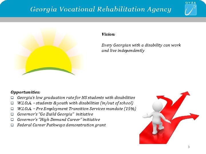 Vision: Every Georgian with a disability can work and live independently Opportunities: q Georgia’s