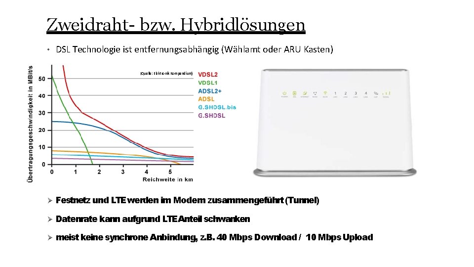 Zweidraht- bzw. Hybridlösungen • DSL Technologie ist entfernungsabhängig (Wählamt oder ARU Kasten) (Quelle: Elektronik