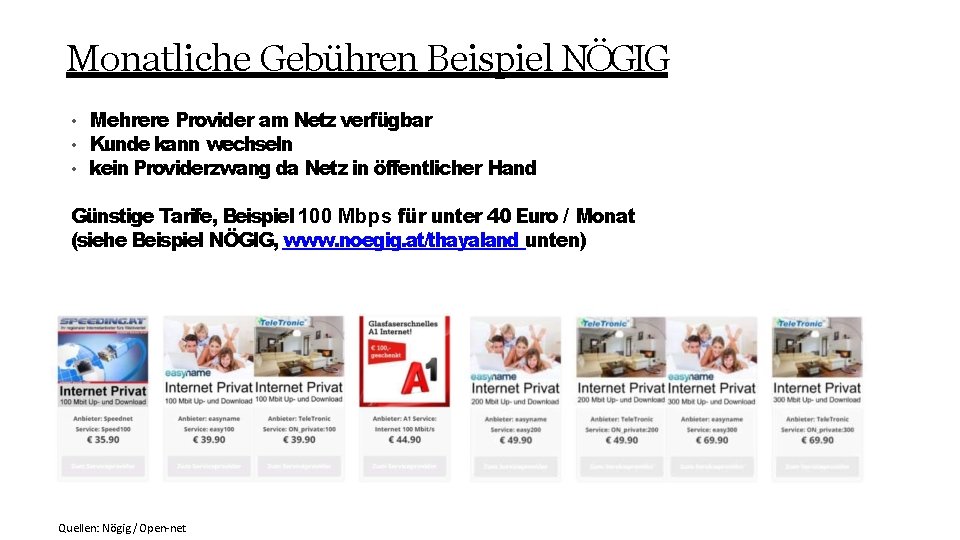 Monatliche Gebühren Beispiel NÖGIG • • • Mehrere Provider am Netz verfügbar Kunde kann