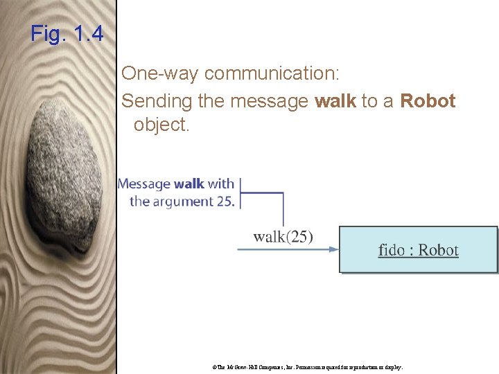 Fig. 1. 4 One-way communication: Sending the message walk to a Robot object. ©The