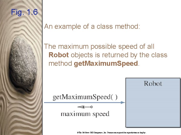 Fig. 1. 6 An example of a class method: The maximum possible speed of