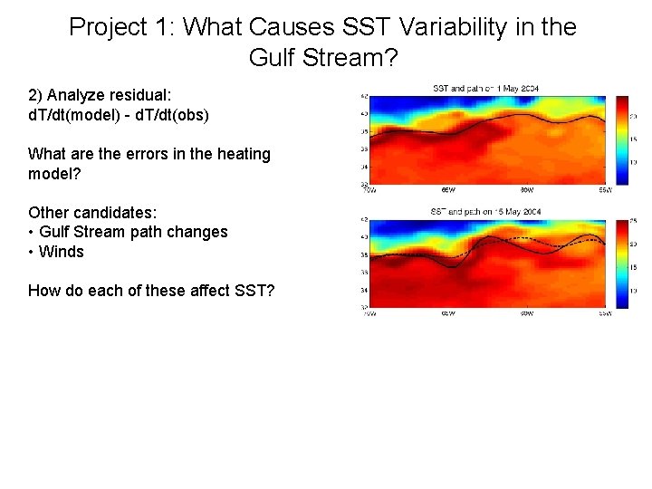 Project 1: What Causes SST Variability in the Gulf Stream? 2) Analyze residual: d.