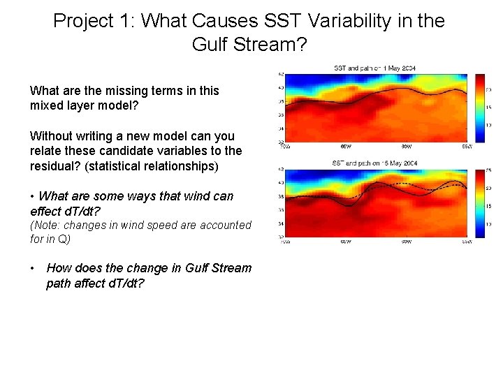 Project 1: What Causes SST Variability in the Gulf Stream? What are the missing