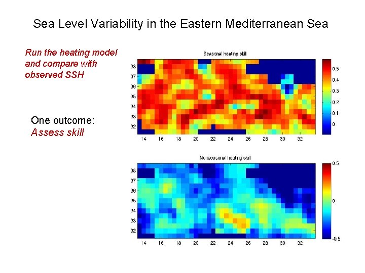 Sea Level Variability in the Eastern Mediterranean Sea Run the heating model and compare