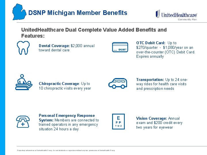 DSNP Michigan Member Benefits United. Healthcare Dual Complete Value Added Benefits and Features: Dental