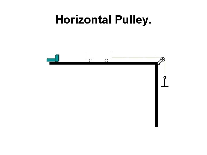 Horizontal Pulley. 