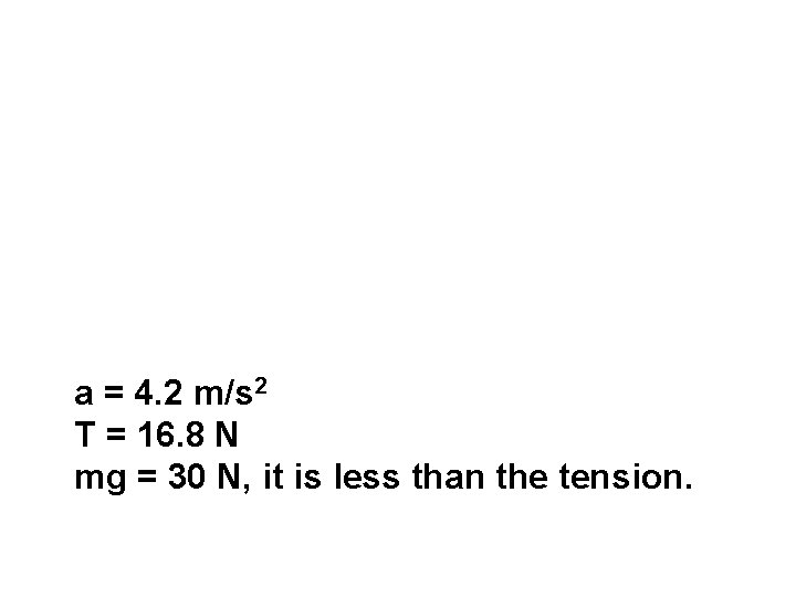 a = 4. 2 m/s 2 T = 16. 8 N mg = 30