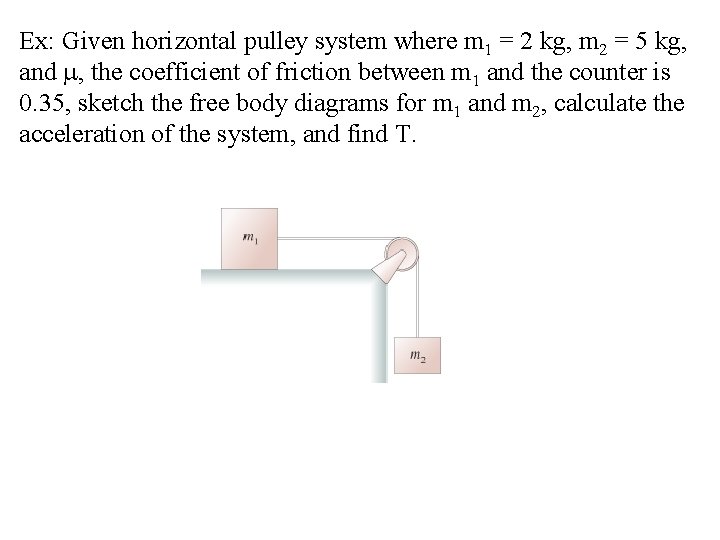 Ex: Given horizontal pulley system where m 1 = 2 kg, m 2 =