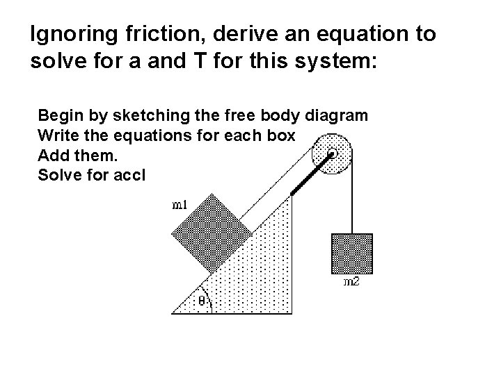 Ignoring friction, derive an equation to solve for a and T for this system: