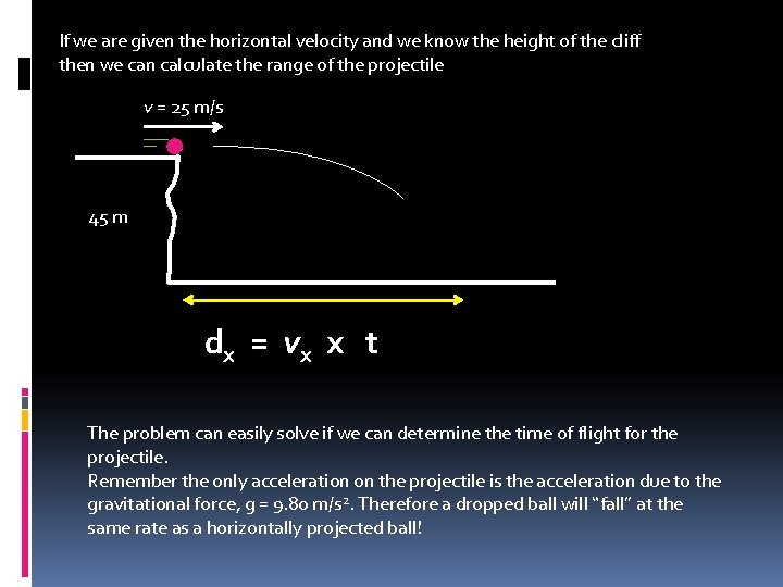 If we are given the horizontal velocity and we know the height of the