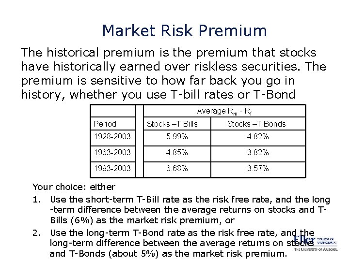 Market Risk Premium The historical premium is the premium that stocks have historically earned