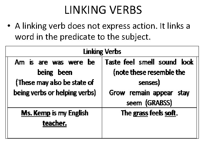 LINKING VERBS • A linking verb does not express action. It links a word