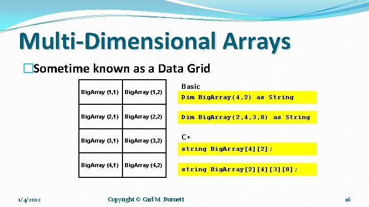 Multi-Dimensional Arrays �Sometime known as a Data Grid 1/4/2022 Basic Big. Array (1, 1)