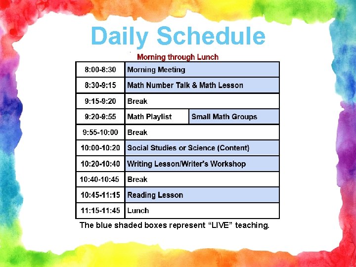 Daily Schedule The blue shaded boxes represent “LIVE” teaching. 