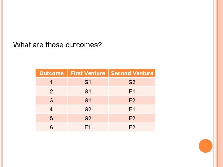 What are those outcomes? Outcome First Venture Second Venture 1 S 2 2 S