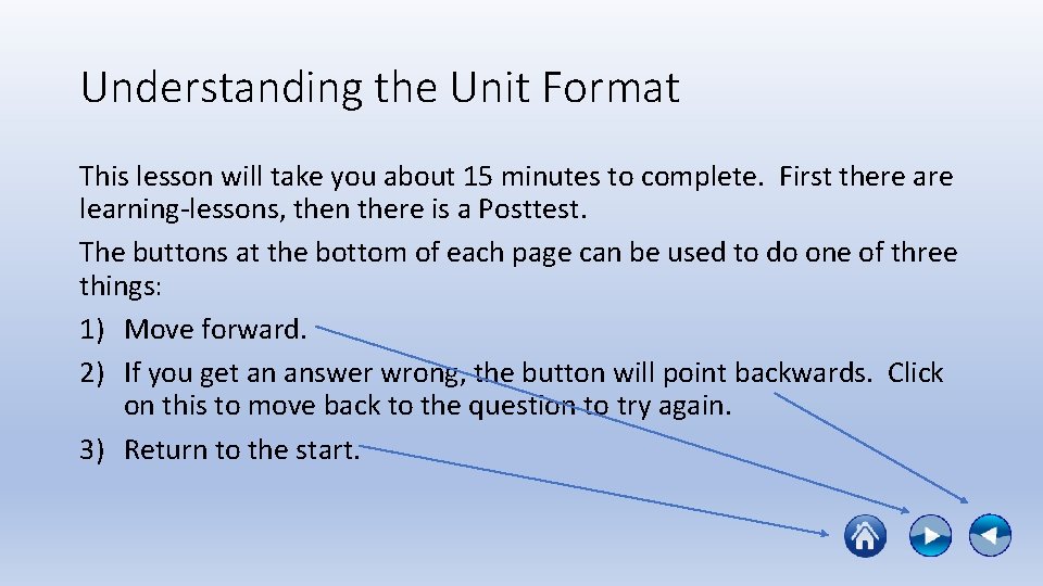 Understanding the Unit Format This lesson will take you about 15 minutes to complete.