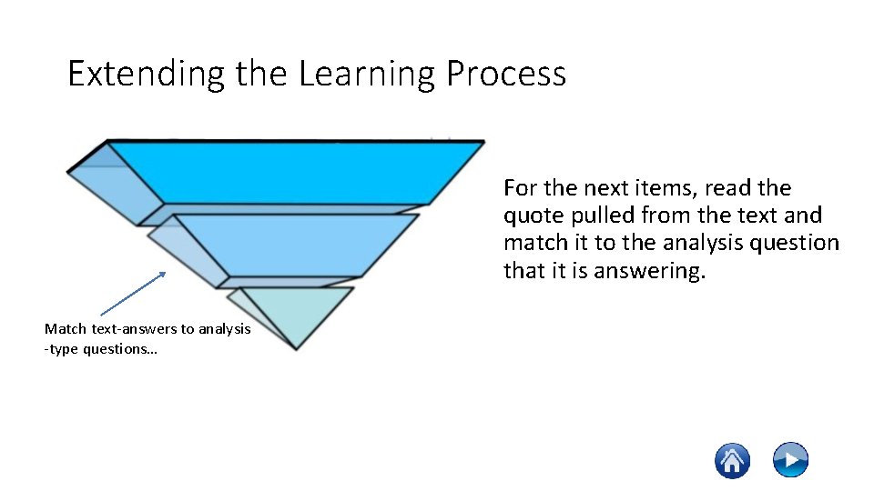 Extending the Learning Process For the next items, read the quote pulled from the