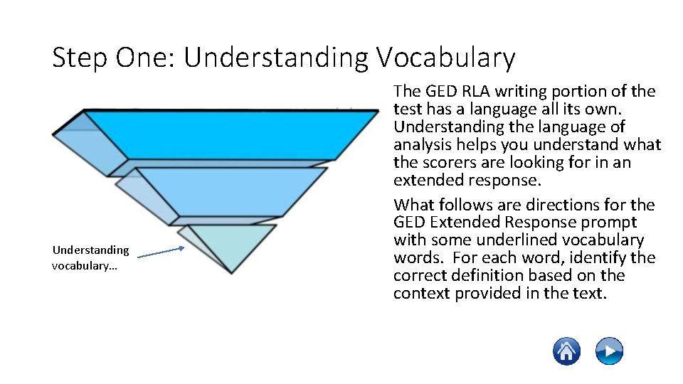 Step One: Understanding Vocabulary Understanding vocabulary… The GED RLA writing portion of the test