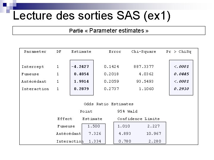 Lecture des sorties SAS (ex 1) Partie « Parameter estimates » Parameter DF Estimate