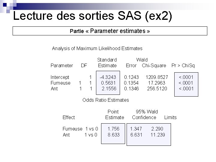 Lecture des sorties SAS (ex 2) Partie « Parameter estimates » Analysis of Maximum