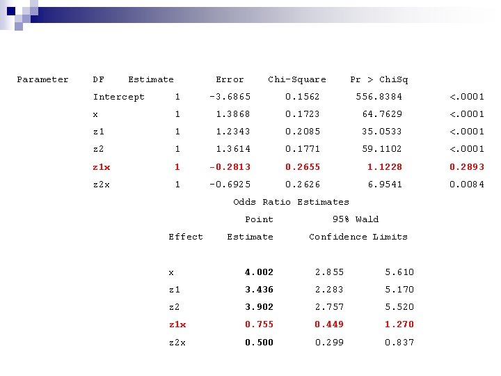 Parameter DF Estimate Error Chi-Square Pr > Chi. Sq Intercept 1 -3. 6865 0.