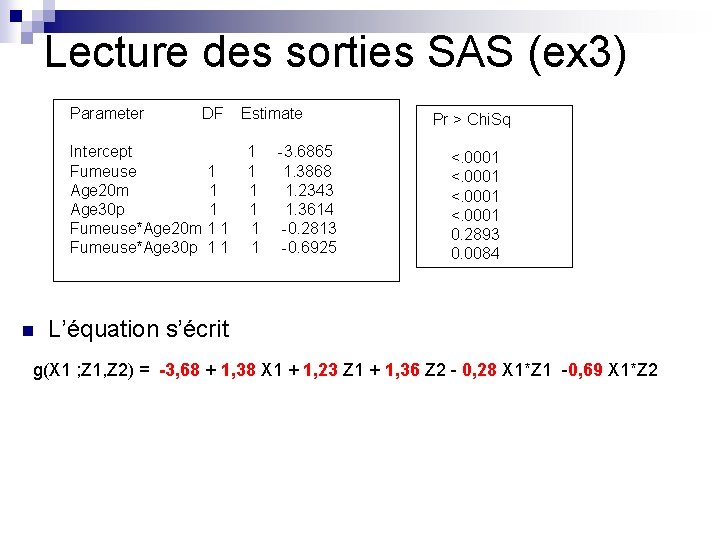 Lecture des sorties SAS (ex 3) Parameter DF Intercept Fumeuse 1 Age 20 m Lecture des sorties SAS (ex 3) Parameter DF Intercept Fumeuse 1 Age 20 m