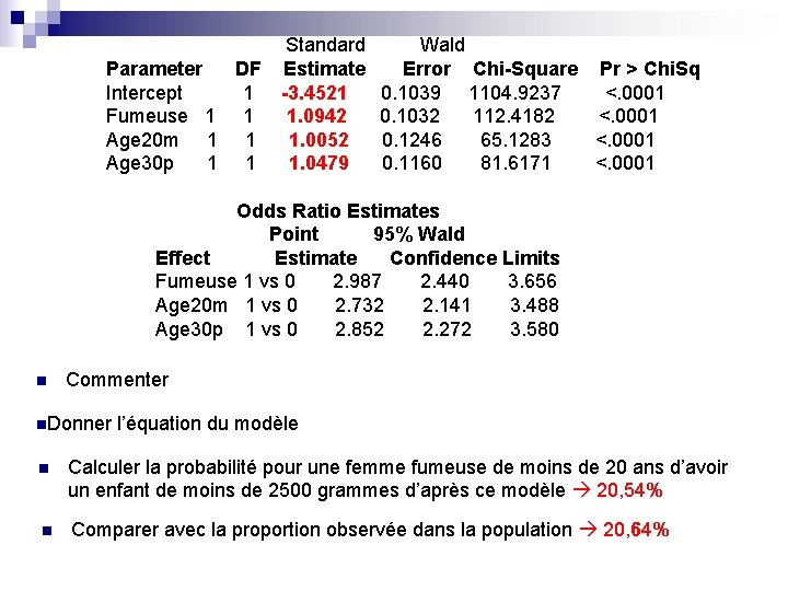 Parameter DF Intercept 1 Fumeuse 1 1 Age 20 m 1 1 Age 30