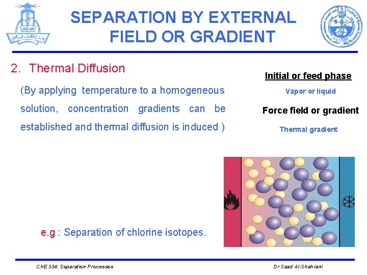 SEPARATION BY EXTERNAL FIELD OR GRADIENT 2. Thermal Diffusion Initial or feed phase (By