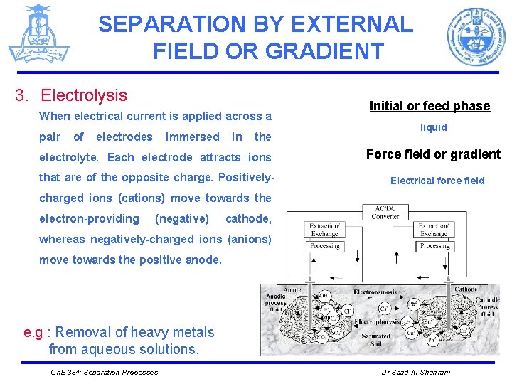 SEPARATION BY EXTERNAL FIELD OR GRADIENT 3. Electrolysis When electrical current is applied across