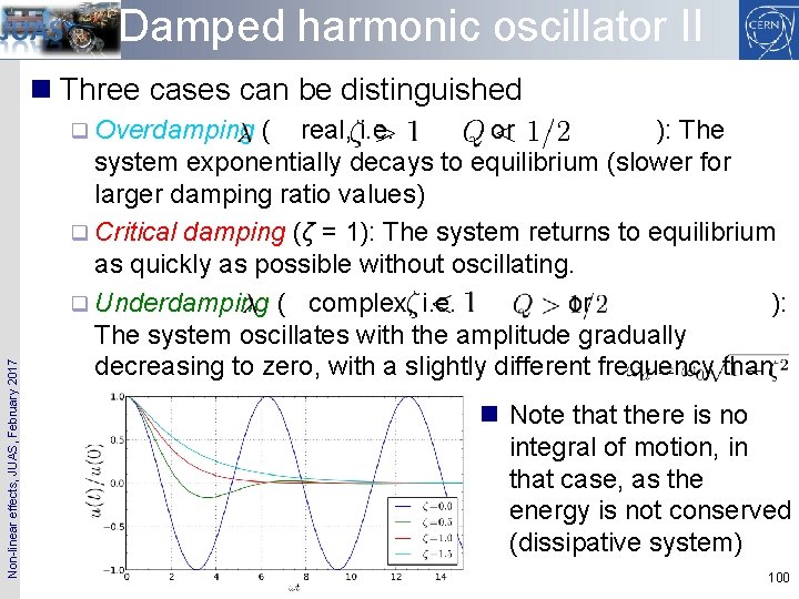 Damped harmonic oscillator II n Three cases can be distinguished Non-linear effects, JUAS, February