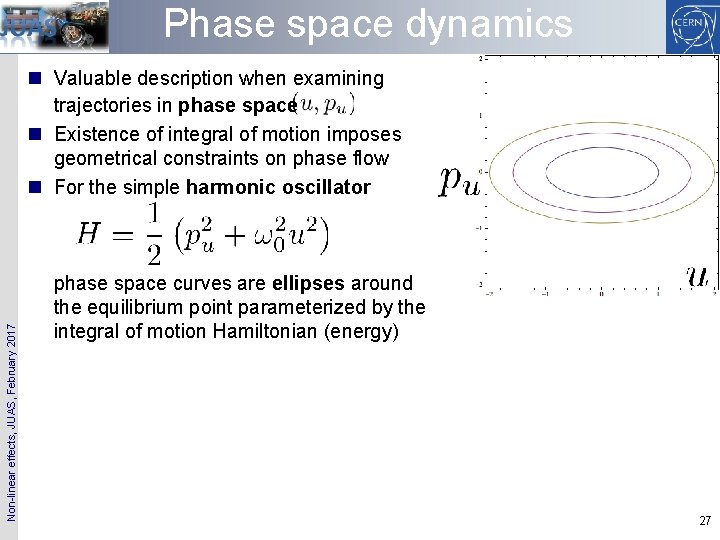 Phase space dynamics Non-linear effects, JUAS, February 2017 n Valuable description when examining trajectories