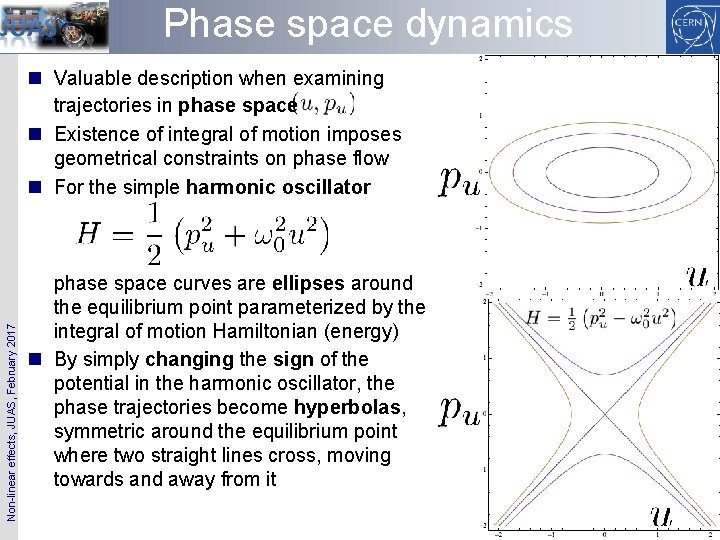 Phase space dynamics Non-linear effects, JUAS, February 2017 n Valuable description when examining trajectories