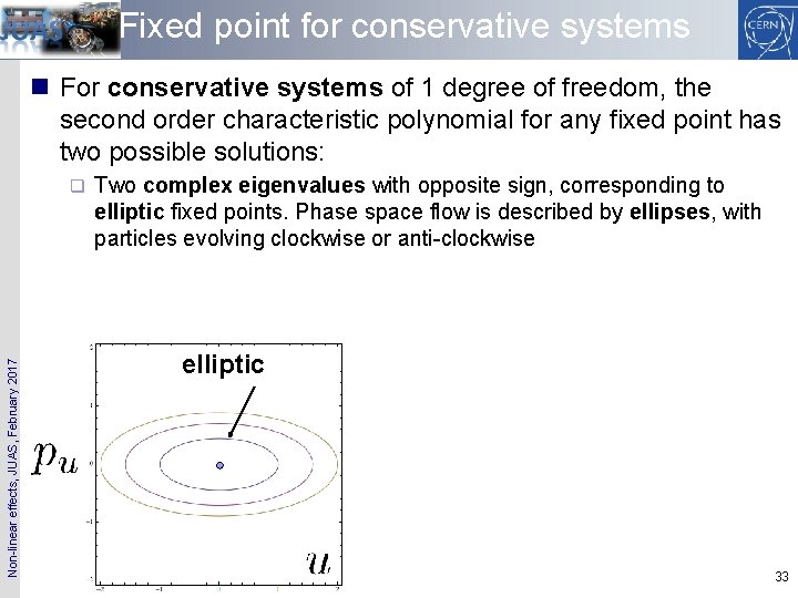 Fixed point for conservative systems n For conservative systems of 1 degree of freedom,