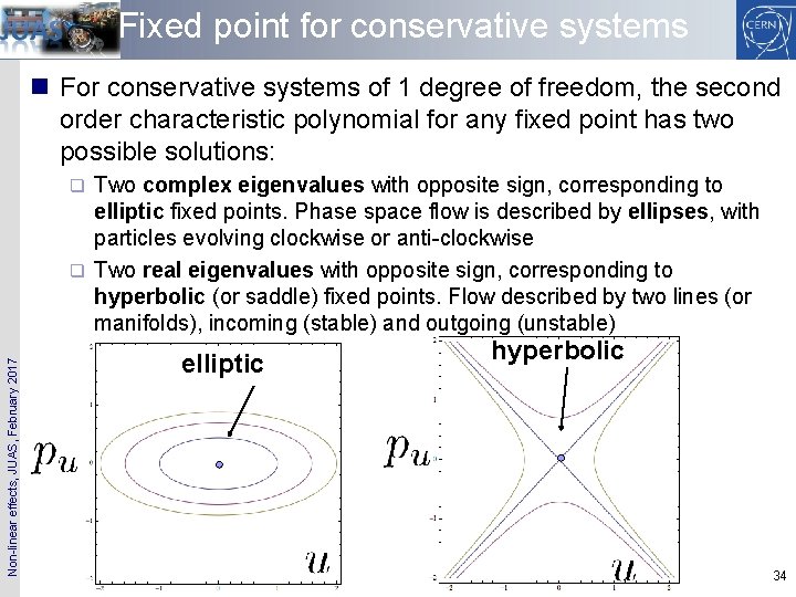 Fixed point for conservative systems n For conservative systems of 1 degree of freedom,