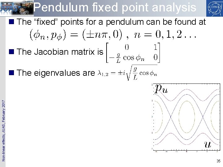 Pendulum fixed point analysis n The “fixed” points for a pendulum can be found