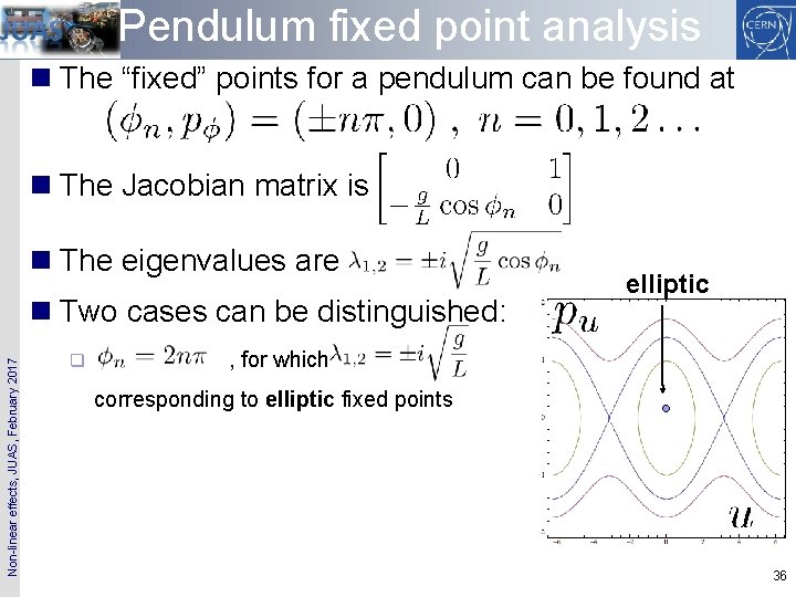 Pendulum fixed point analysis n The “fixed” points for a pendulum can be found