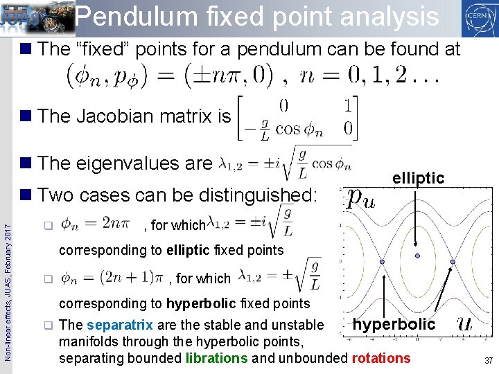 Pendulum fixed point analysis n The “fixed” points for a pendulum can be found