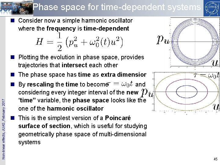 Phase space for time-dependent systems n Consider now a simple harmonic oscillator where the