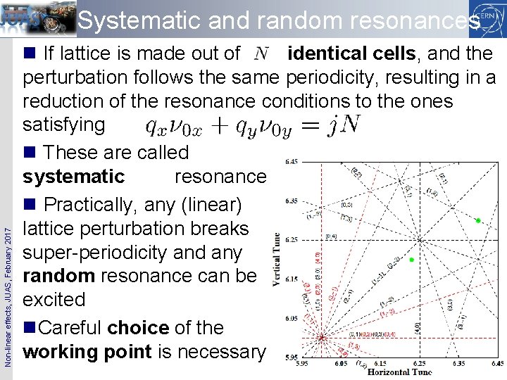 Non-linear effects, JUAS, February 2017 Systematic and random resonances n If lattice is made