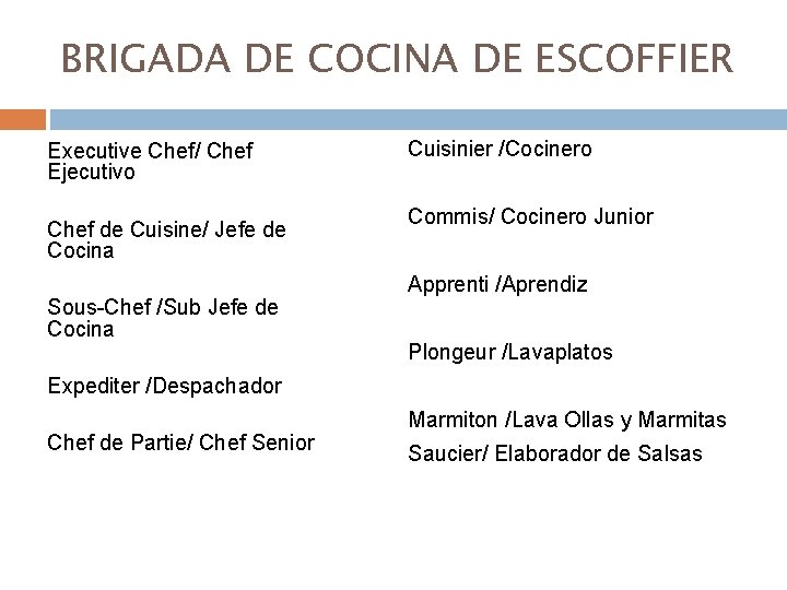 BRIGADA DE COCINA DE ESCOFFIER Executive Chef/ Chef Ejecutivo Chef de Cuisine/ Jefe de