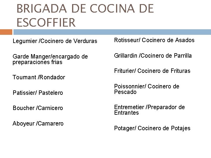BRIGADA DE COCINA DE ESCOFFIER Legumier /Cocinero de Verduras Rotisseur/ Cocinero de Asados Garde
