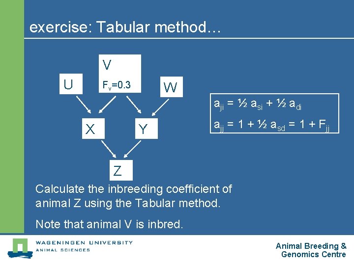 exercise: Tabular method… V U Fv=0. 3 W aji = ½ asi + ½