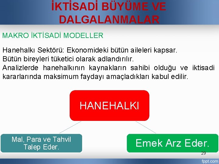 İKTİSADİ BÜYÜME VE DALGALANMALAR MAKRO İKTİSADİ MODELLER Hanehalkı Sektörü: Ekonomideki bütün aileleri kapsar. Bütün