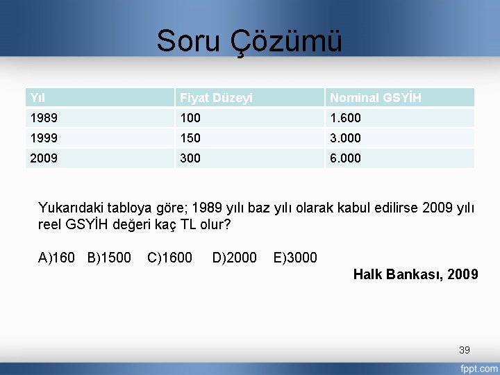 Soru Çözümü Yıl Fiyat Düzeyi Nominal GSYİH 1989 100 1. 600 1999 150 3.