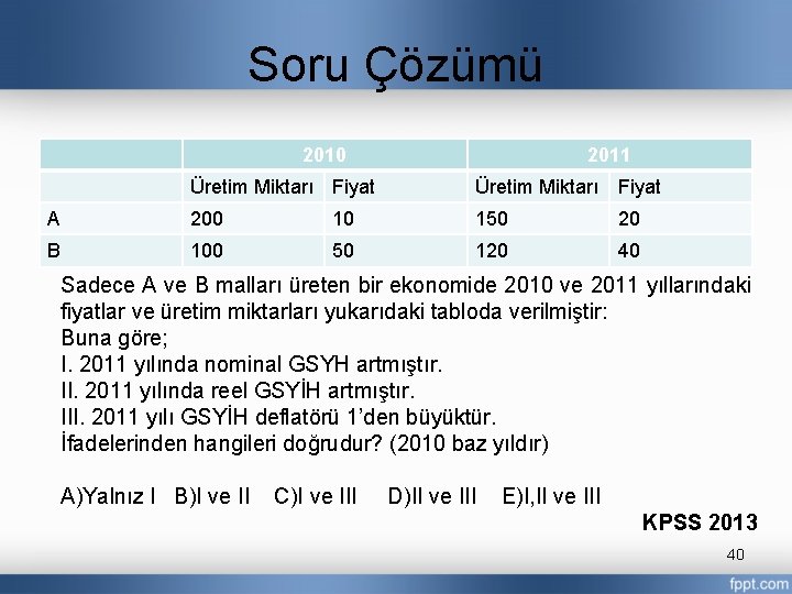 Soru Çözümü 2010 2011 Üretim Miktarı Fiyat A 200 10 150 20 B 100