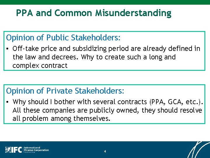 PPA and Common Misunderstanding Opinion of Public Stakeholders: • Off-take price and subsidizing period