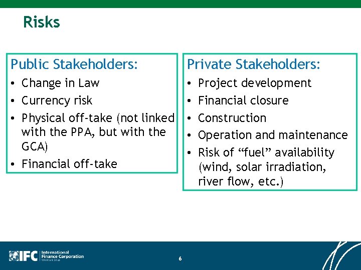 Risks Public Stakeholders: Private Stakeholders: • Change in Law • Currency risk • Physical