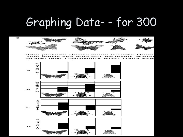 Graphing Data- - for 300 